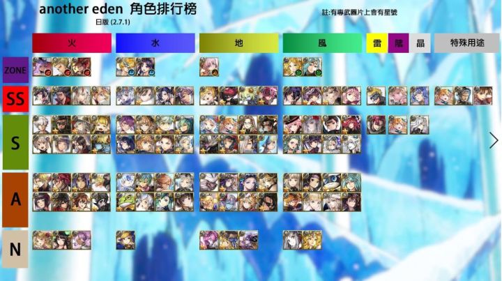 泪目，再见，九尾！再见，青春！截图