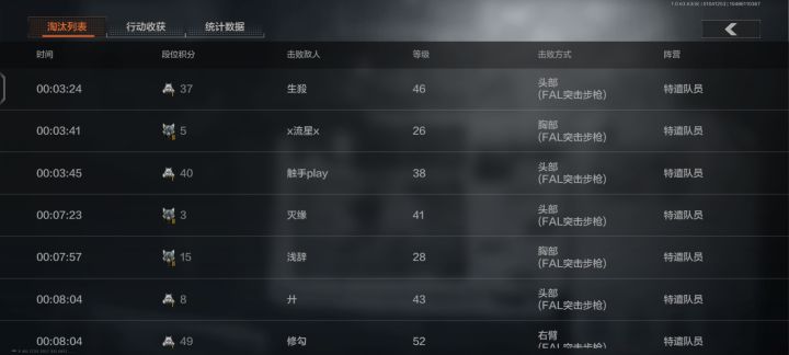 fal打m61还是猛啊截图