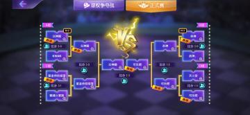 俱乐部甲级联赛 | 可乐吧再度夺冠！