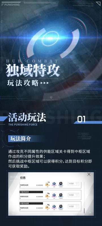 独域特攻玩法攻略