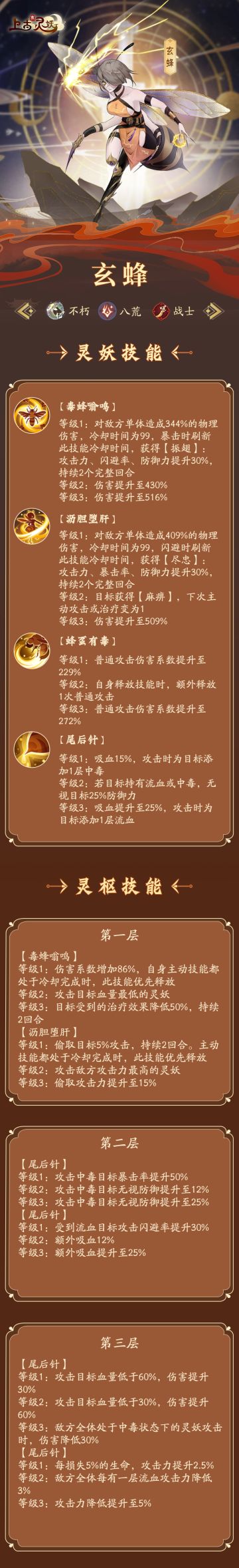 版本前瞻解读，内含老灵印改动