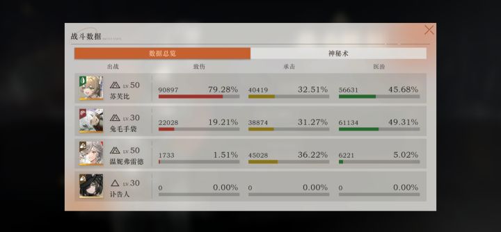 顶级沙包。。。截图