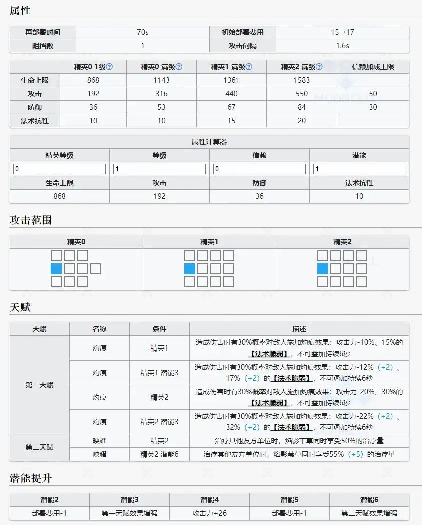 苇草强度截图