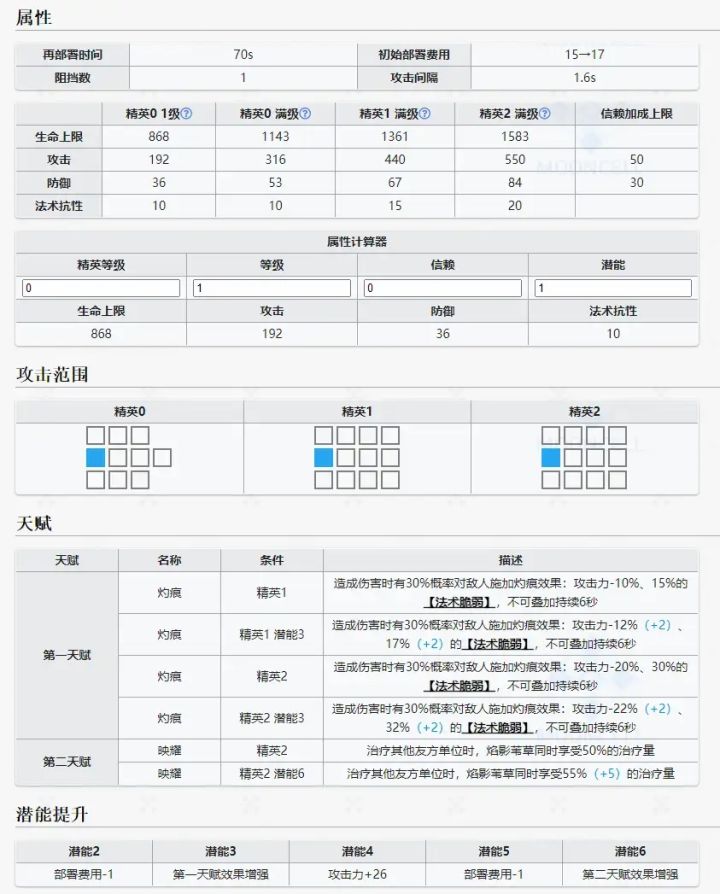 苇草强度截图