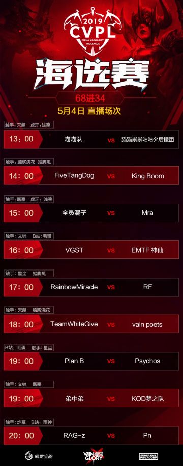 最新！CVPL第三天海选赛赛果及5月4日赛程预告