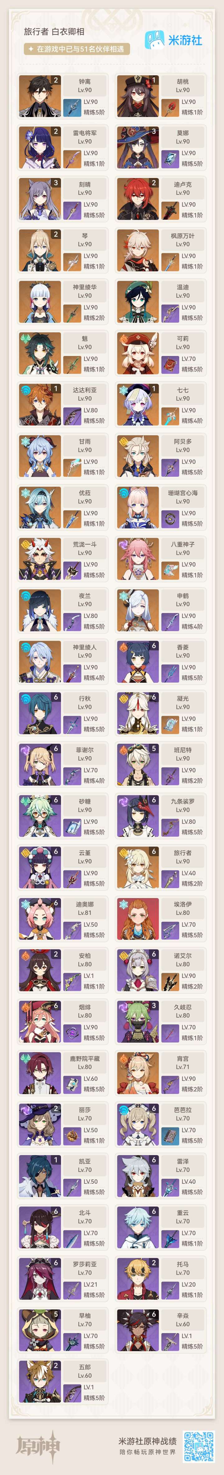 纪念(๑><๑)截图