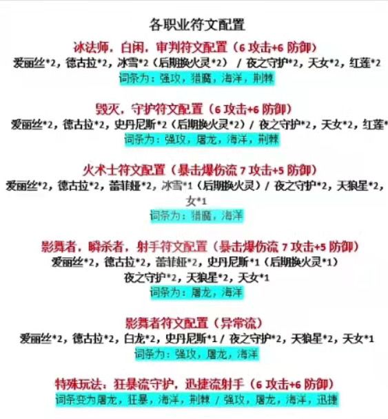 符文跟梦幻符文小建议截图
