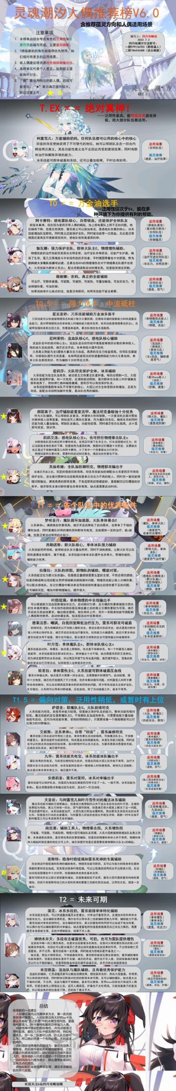 转自四月攻略组。最近新人有点多帮转一下