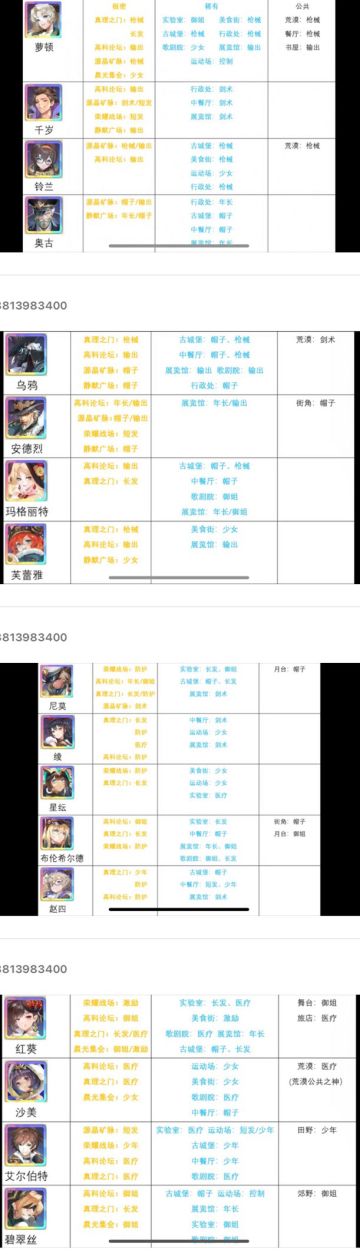 2天出3S通讯整理