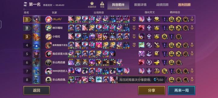 硬生生从升级咯和高端购物手中夺得第一截图