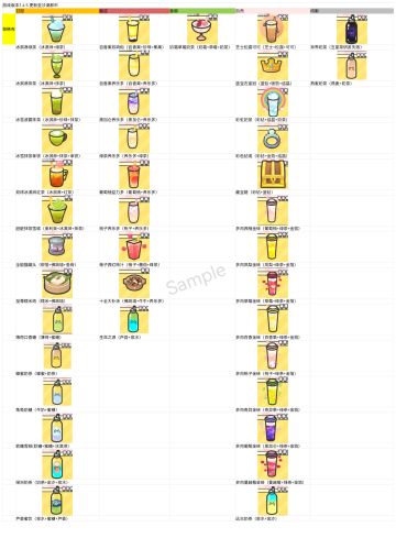 奶茶配方 更新至1.4.5沙漠都市
