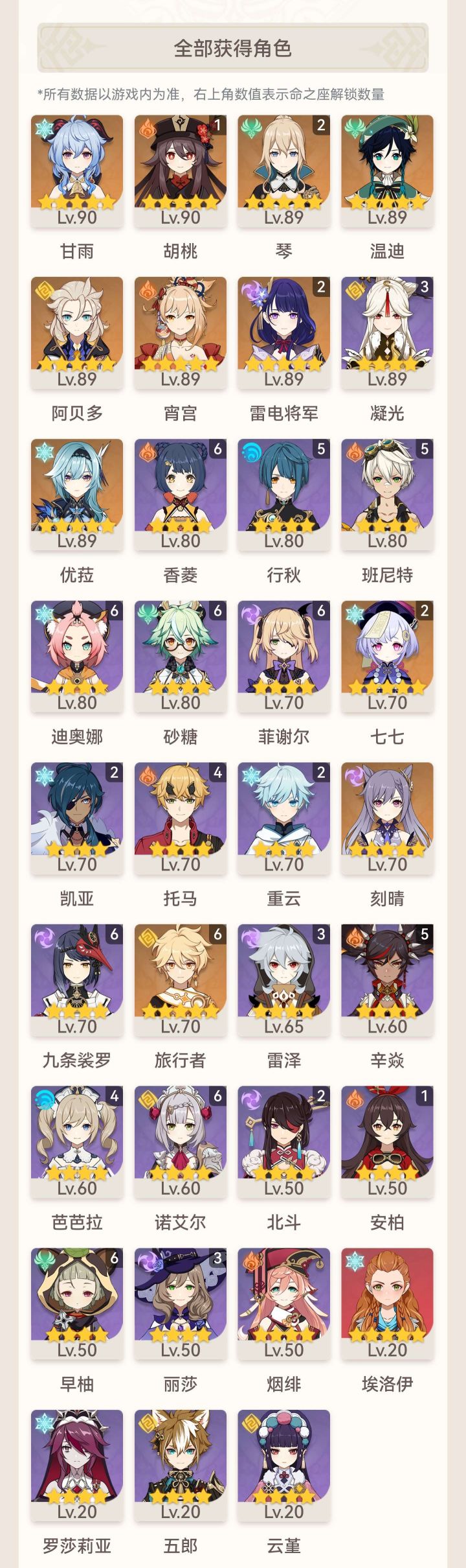 萌新求助！抽甘雨还是钟离好！截图