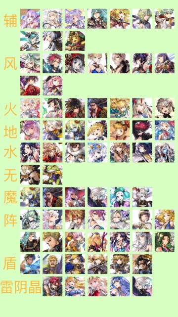 另一个伊甸：配队图