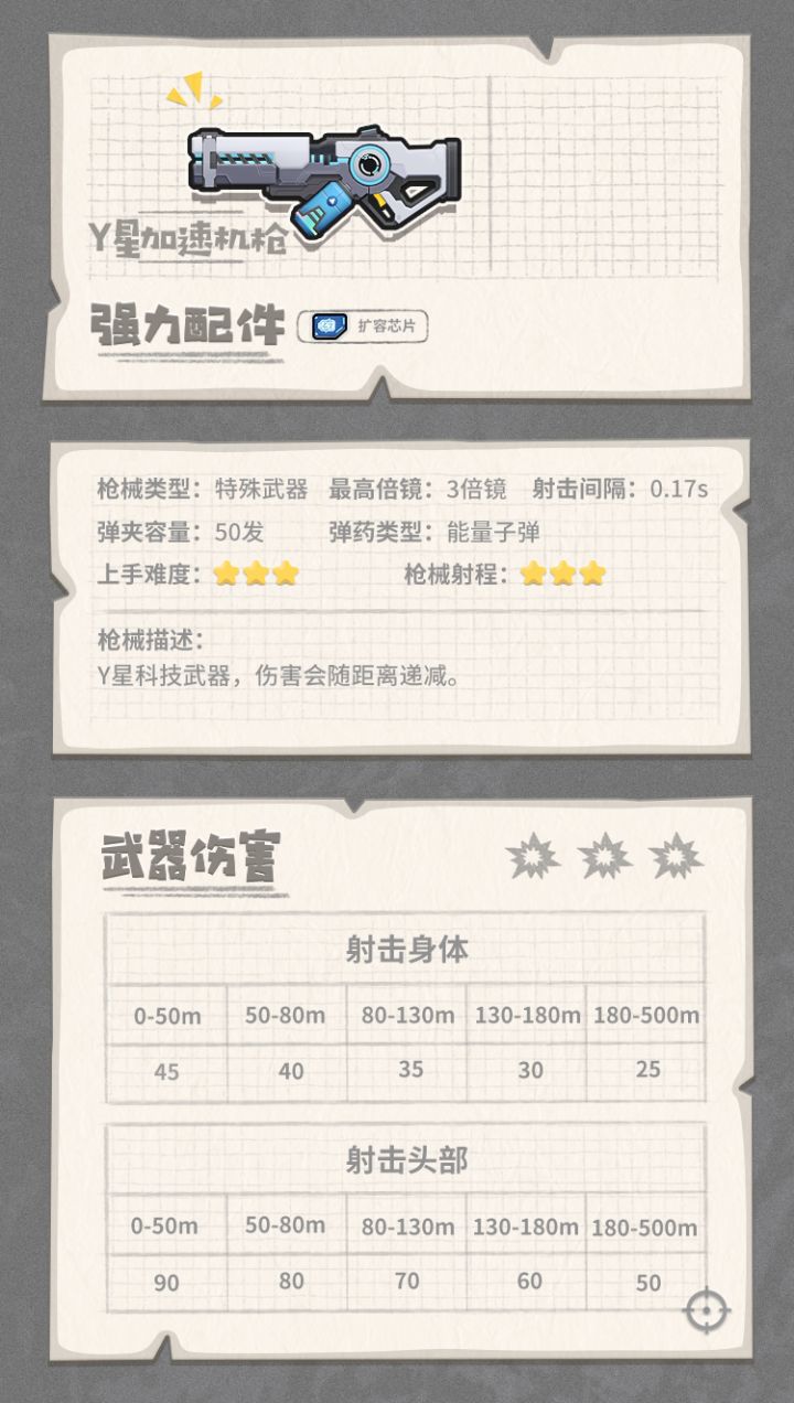 挑战分析香肠派对所有物品/第二天截图