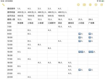 新人攻略2.0补充版