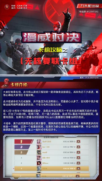 【漫威对决】国服强力卡组推荐:“无”核复联〖九头蛇攻略组〗