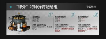 个人说几个感觉升级优先度比较高的模组