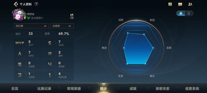 问你是不是撸批呢截图