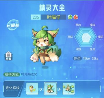 精灵图鉴--叶喵仔