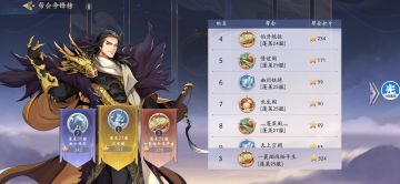 闲侠创作第十期--简述自己的玩法