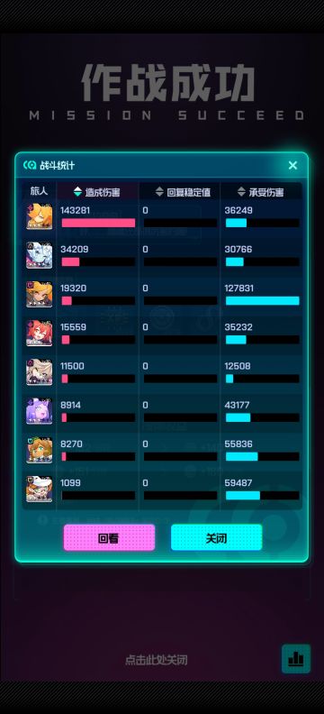 <萌新零氪微氪>开荒阵容（三星狐狸过24层）