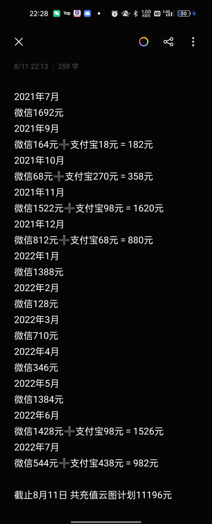 冤种计划 不会再充钱了截图