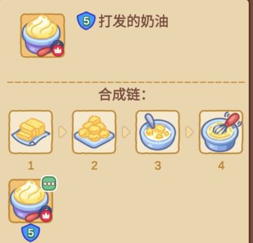 夏日活动合成攻略