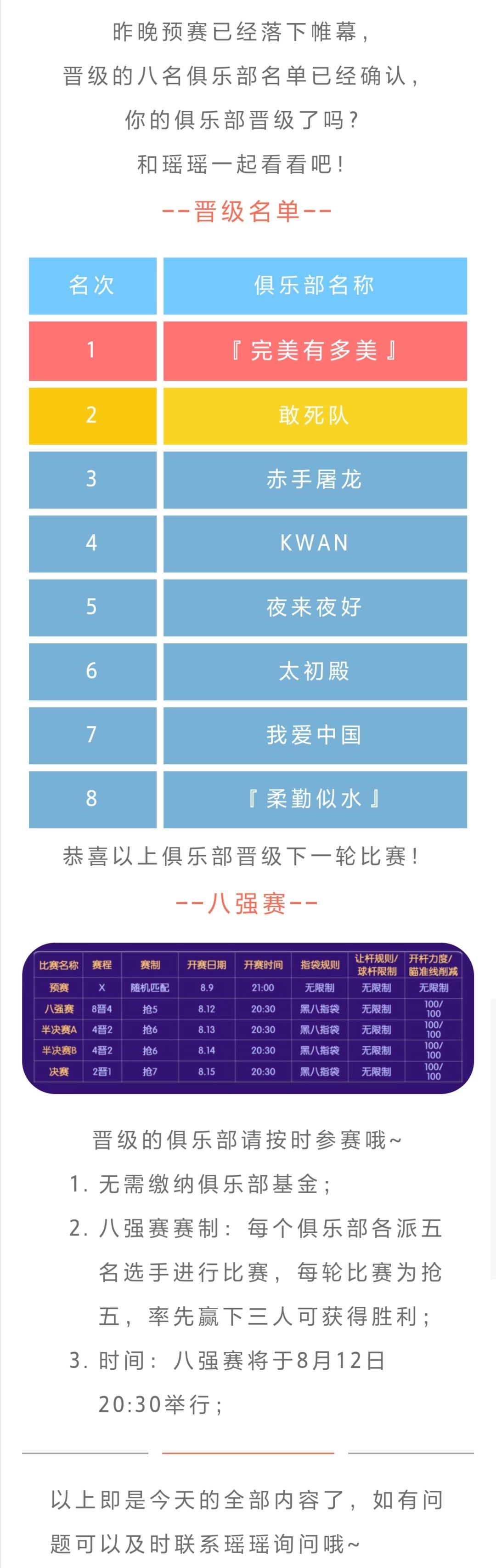 第二届乙级联赛晋级名单公布！截图
