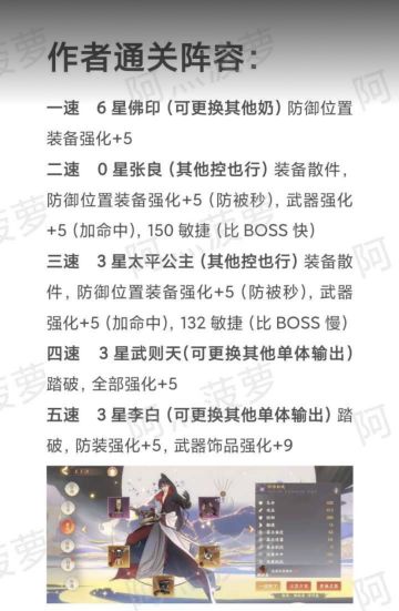 宝虚·礼高层攻略 必看！（转自阿菠萝）