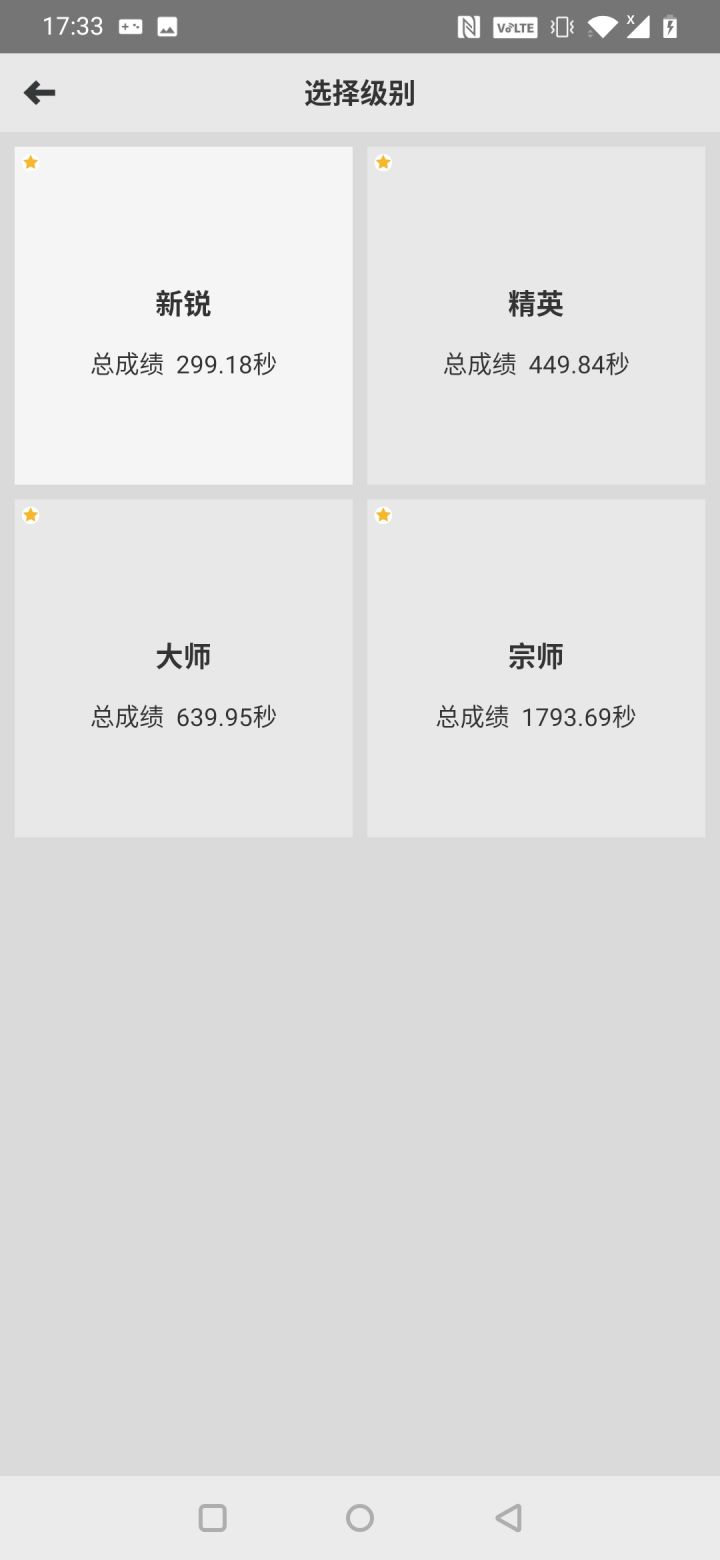 闯关模式,新锐总成绩闯进300!!!截图