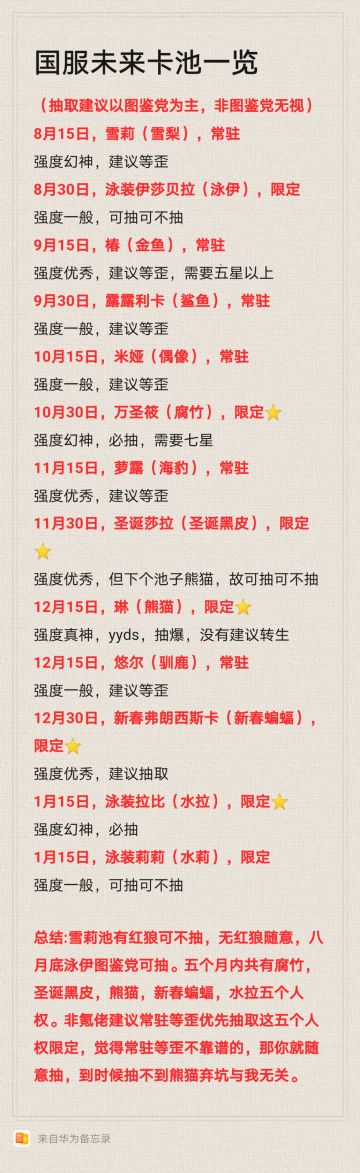 国服未来卡池一览