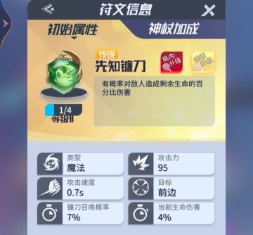 辅助的自我修养1