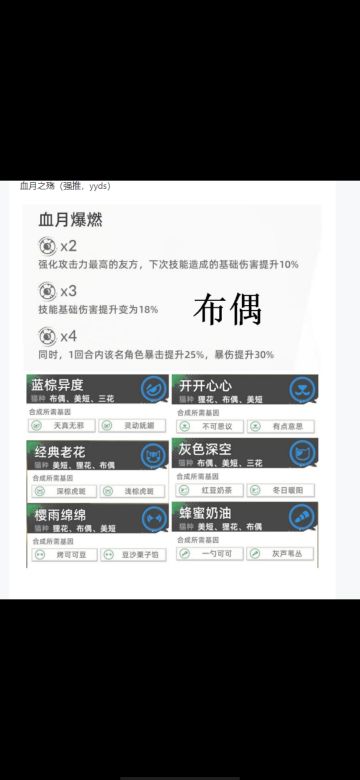 主题猫配种攻略(仅供参考)