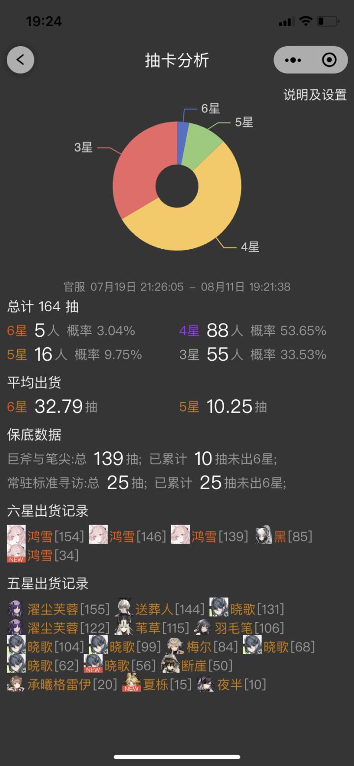 请问是一个嘉维尔sp都不来吗截图