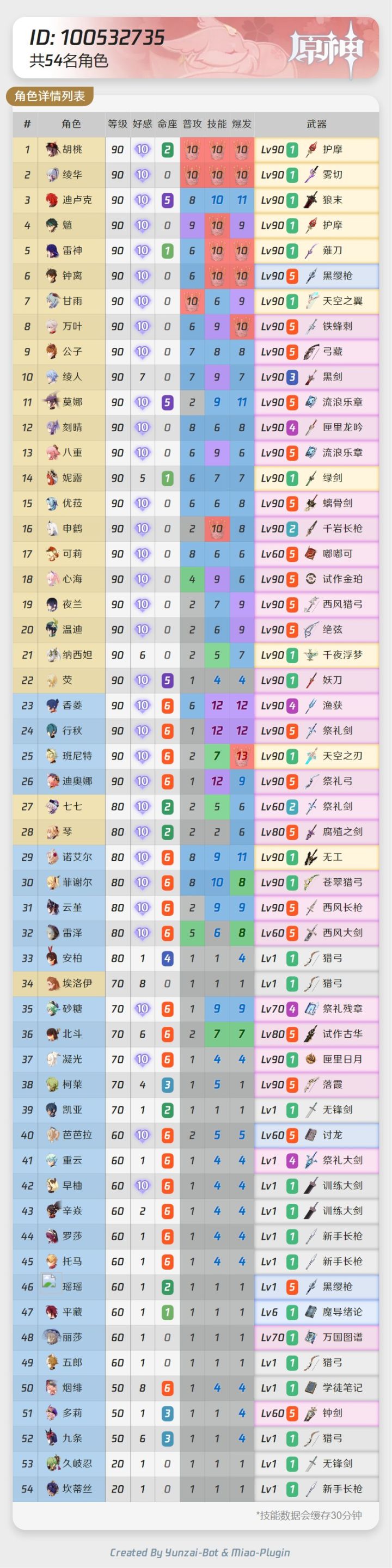求助截图