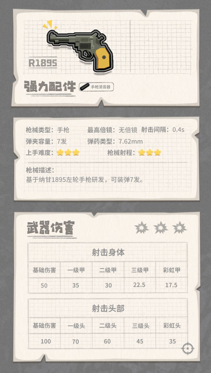 香肠派对手枪排名!非胡乱,有理有据!截图