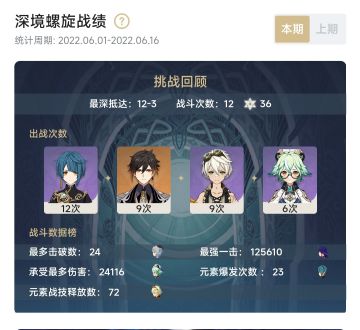 简评一下本期深渊