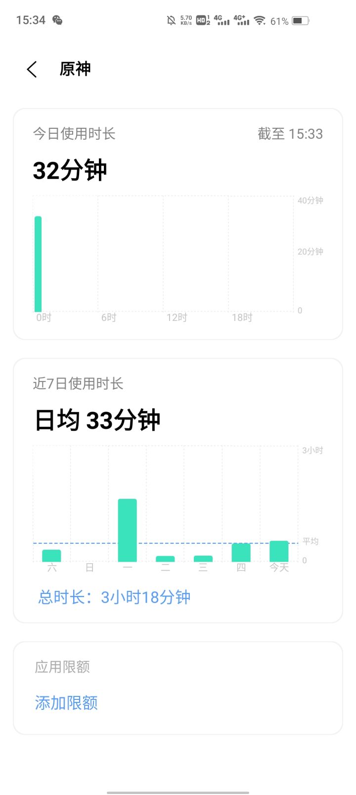 老咸鱼现状截图