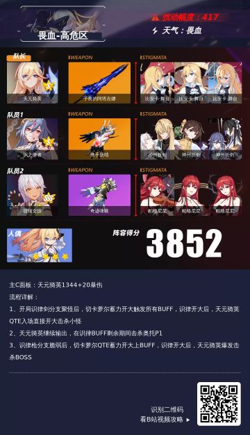 【崩坏3通讯中心】深渊阵容推荐｜从超弦空间创到了柯洛斯滕