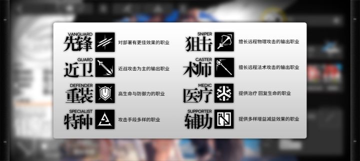 自制6★强度规划设计截图