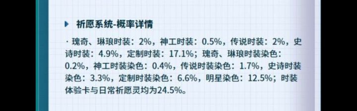 有关日常许愿属截图