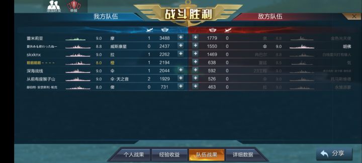 你所热爱的战舰联盟排位截图