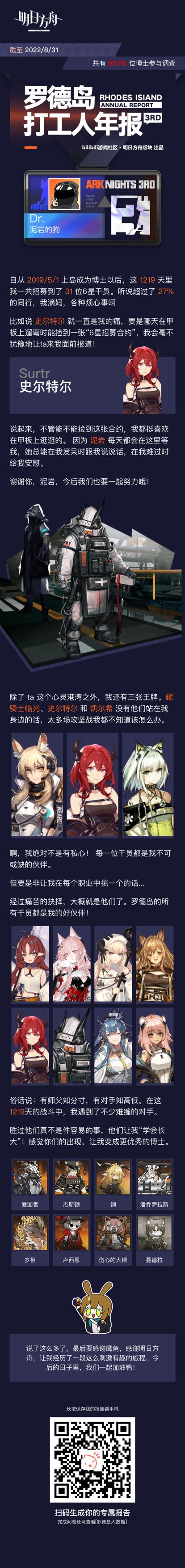 开服混子的痛截图