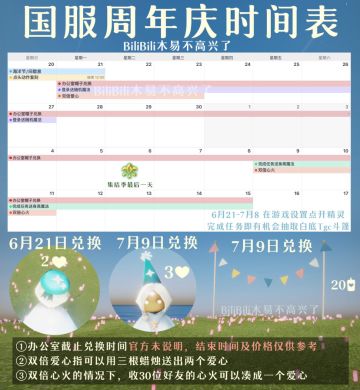 【周年庆】日历/兑换图/精灵任务