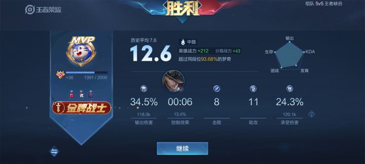 梦琪,永远的神截图