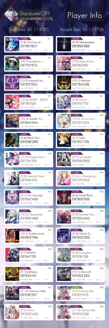 萌新线！（可能是全论坛最菜的萌新线）