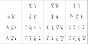 汉关，曹操，吕蒙