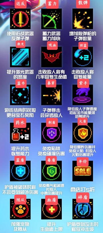 影·「天赋简称]