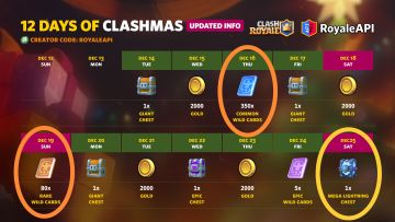 免费の超级雷电宝箱！2021皇室圣诞节奖励与挑战出炉（已修改）