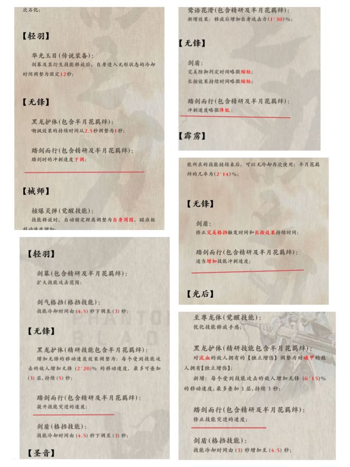 改了次还不知道哪样才对，干什么吃的截图